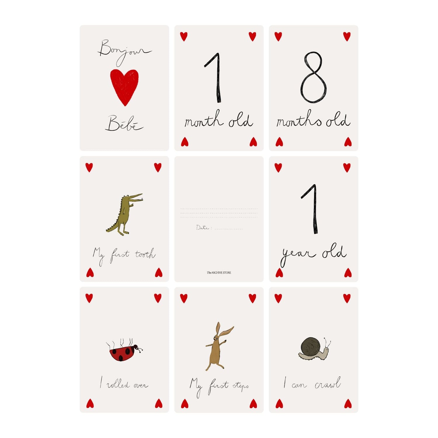 Milestone Cards