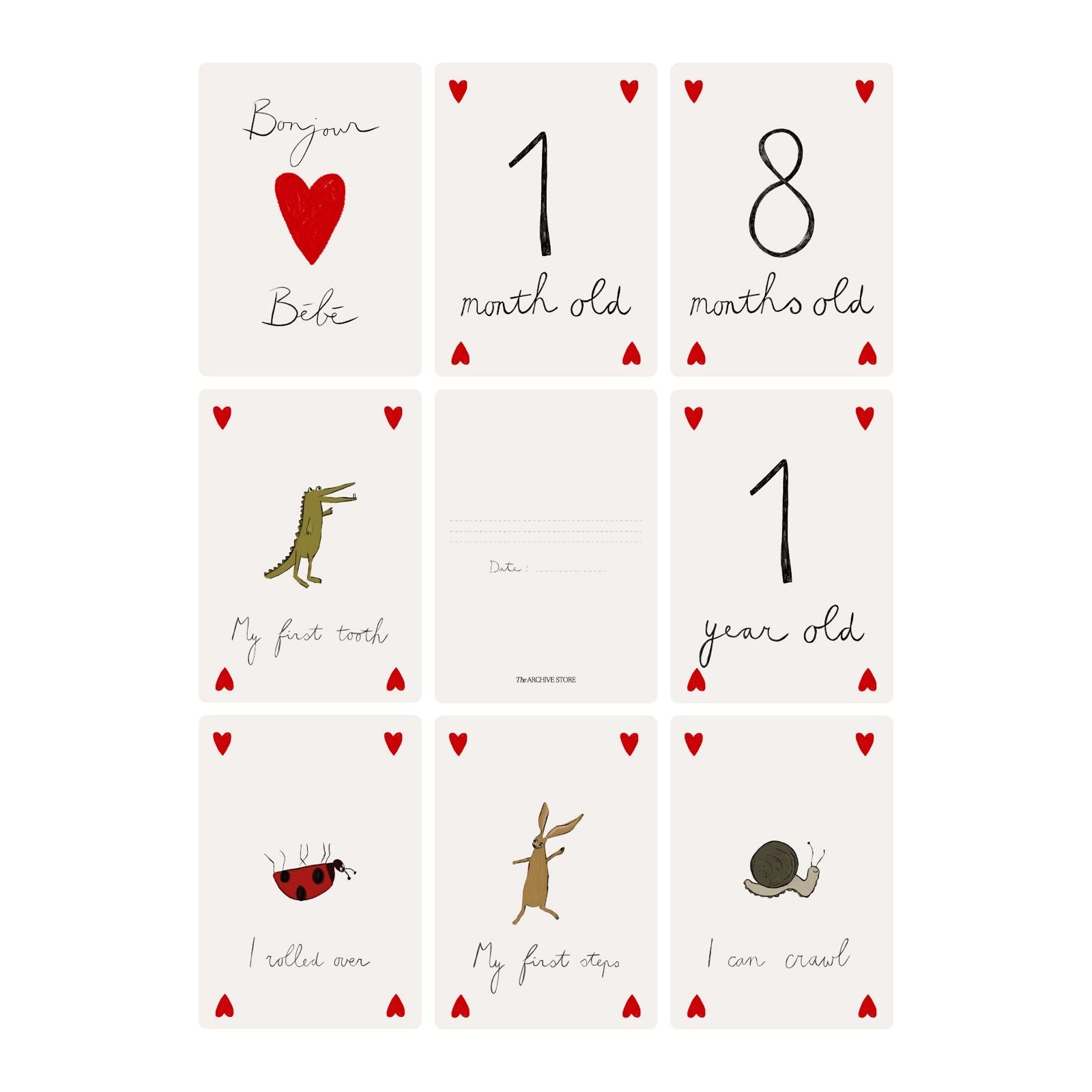 Milestone Cards