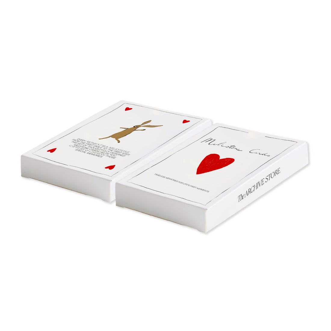 Milestone Cards