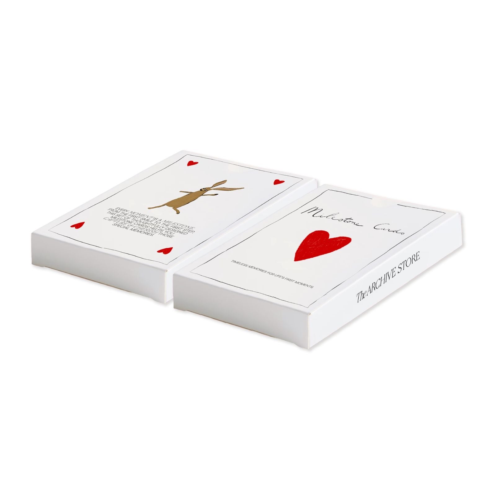 Milestone Cards
