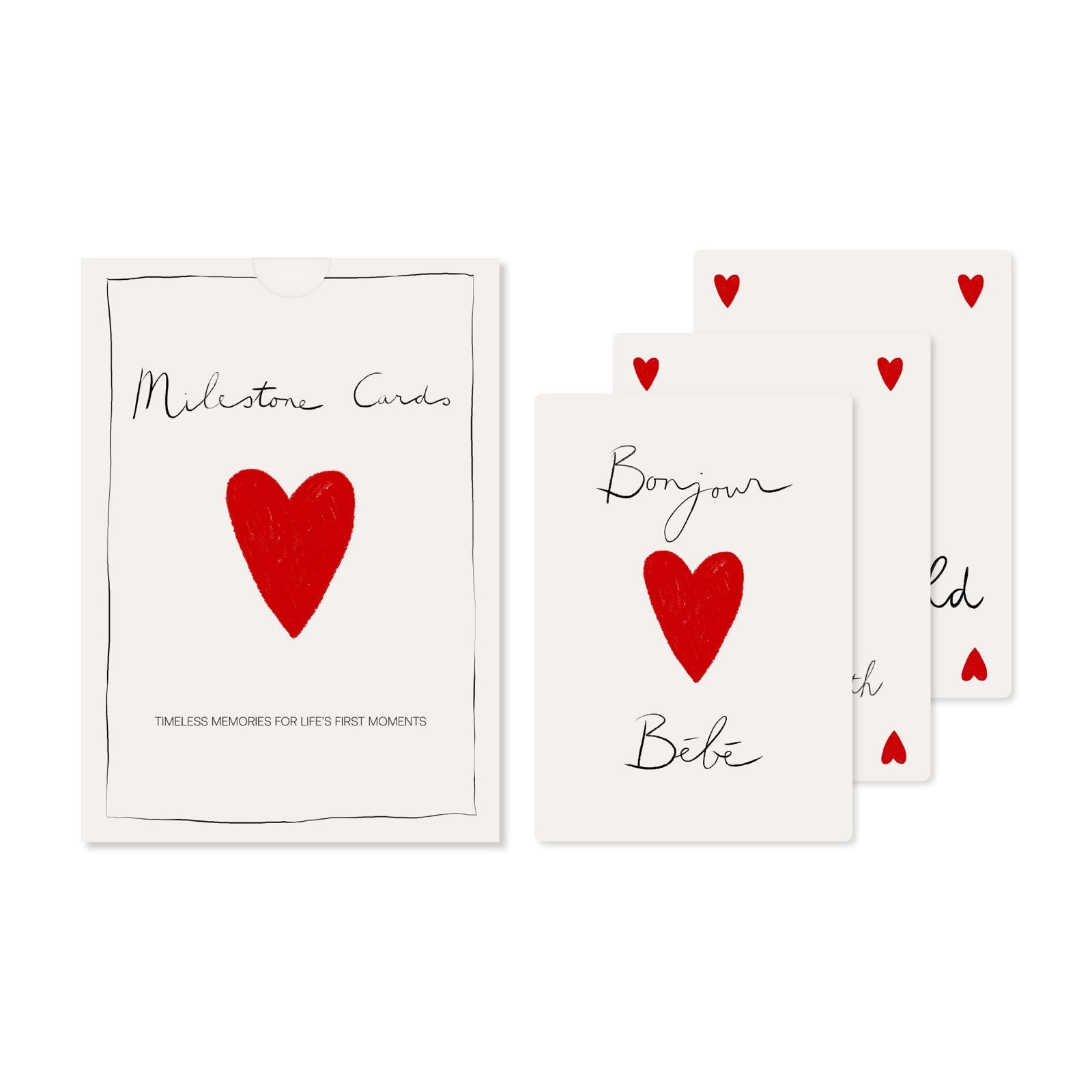 Milestone Cards