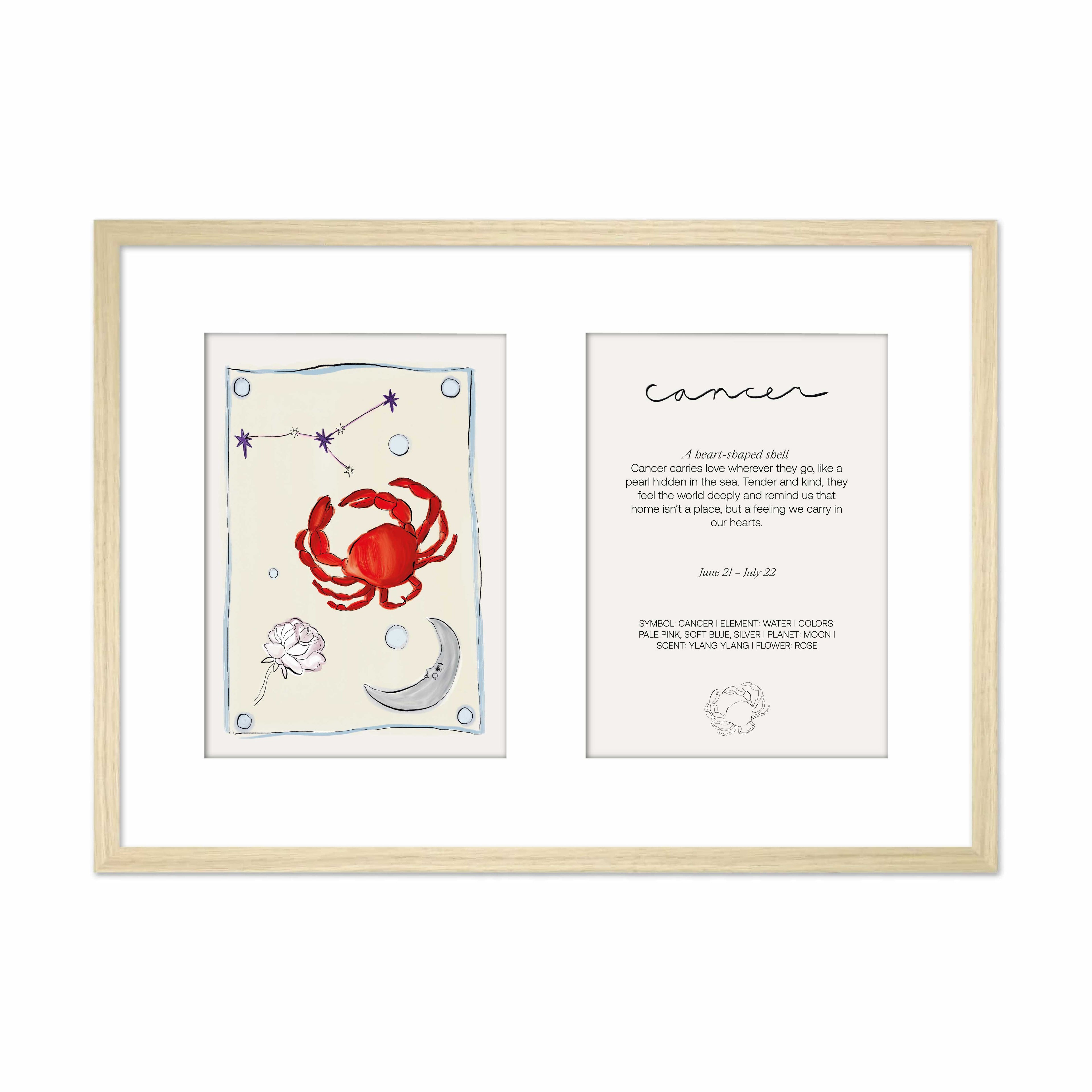 Framed Zodiac Sign Poster Double Cancer