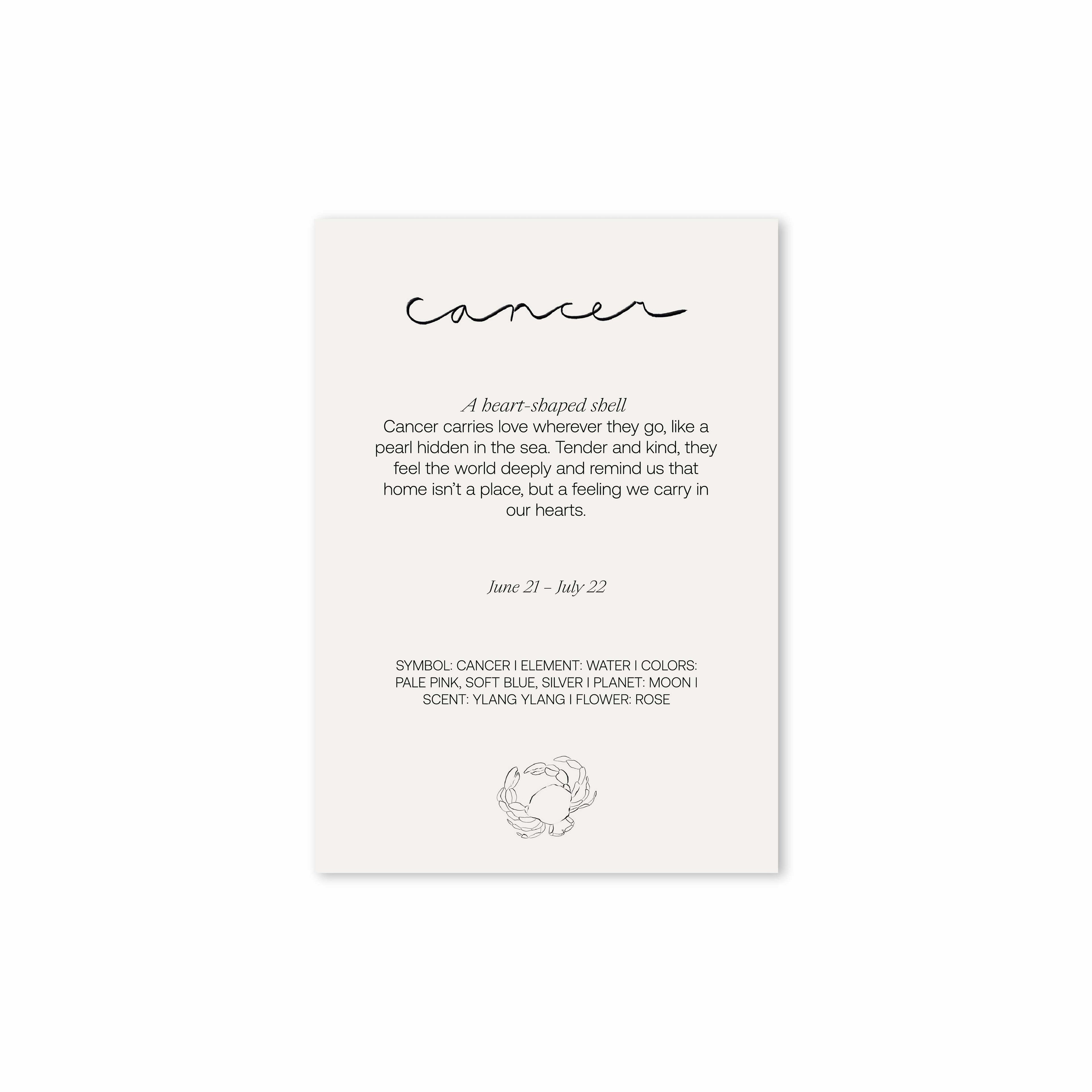 Zodiac Sign Poster Cancer