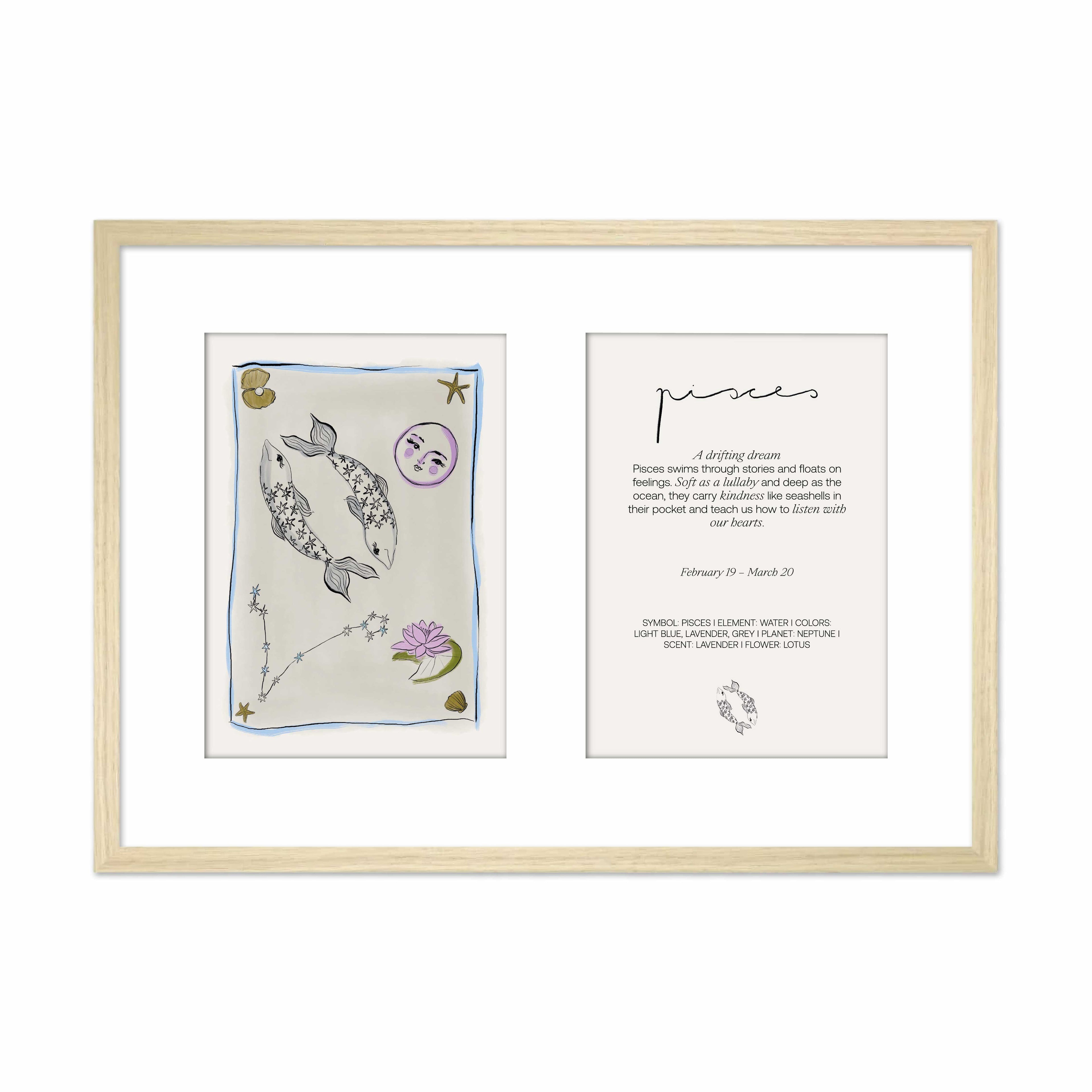 Framed Zodiac Sign Poster Double Pisces