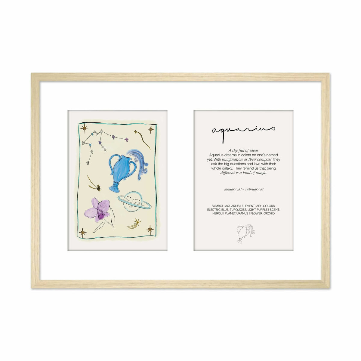 Ingelijste Hazel & George Waterman-poster met twee panelen in één lichte houten lijst: links de illustratie met waterkruik en de planeet Uranus, rechts een tekstkaart met &
