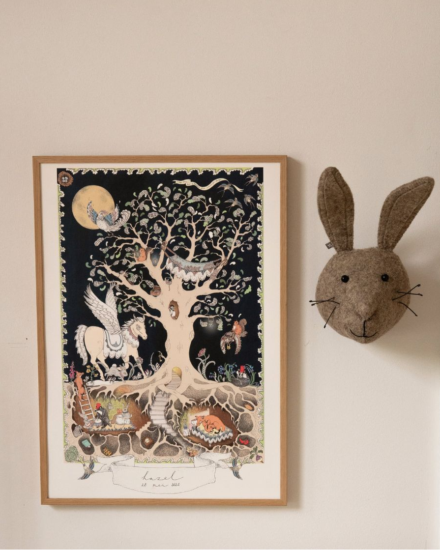 Birthposters