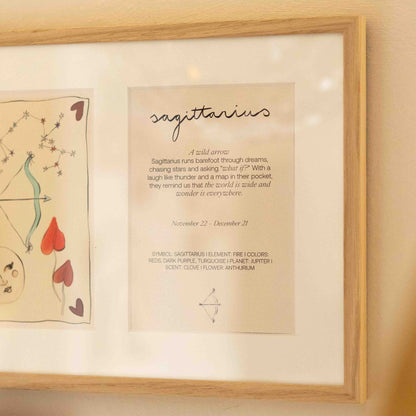 Framed Zodiac Sign Poster Double Sagittarius