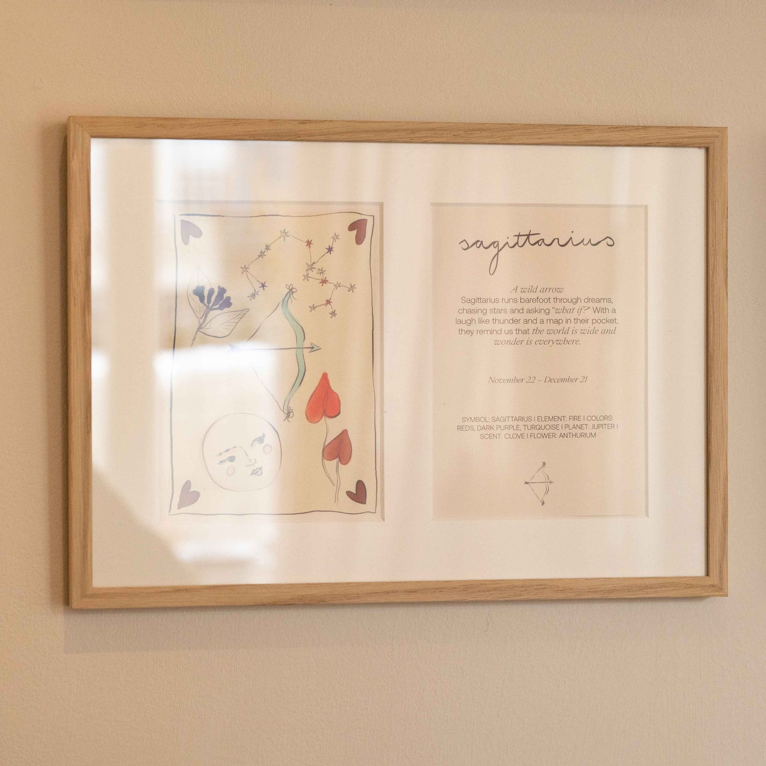 Framed Zodiac Sign Poster Double Sagittarius