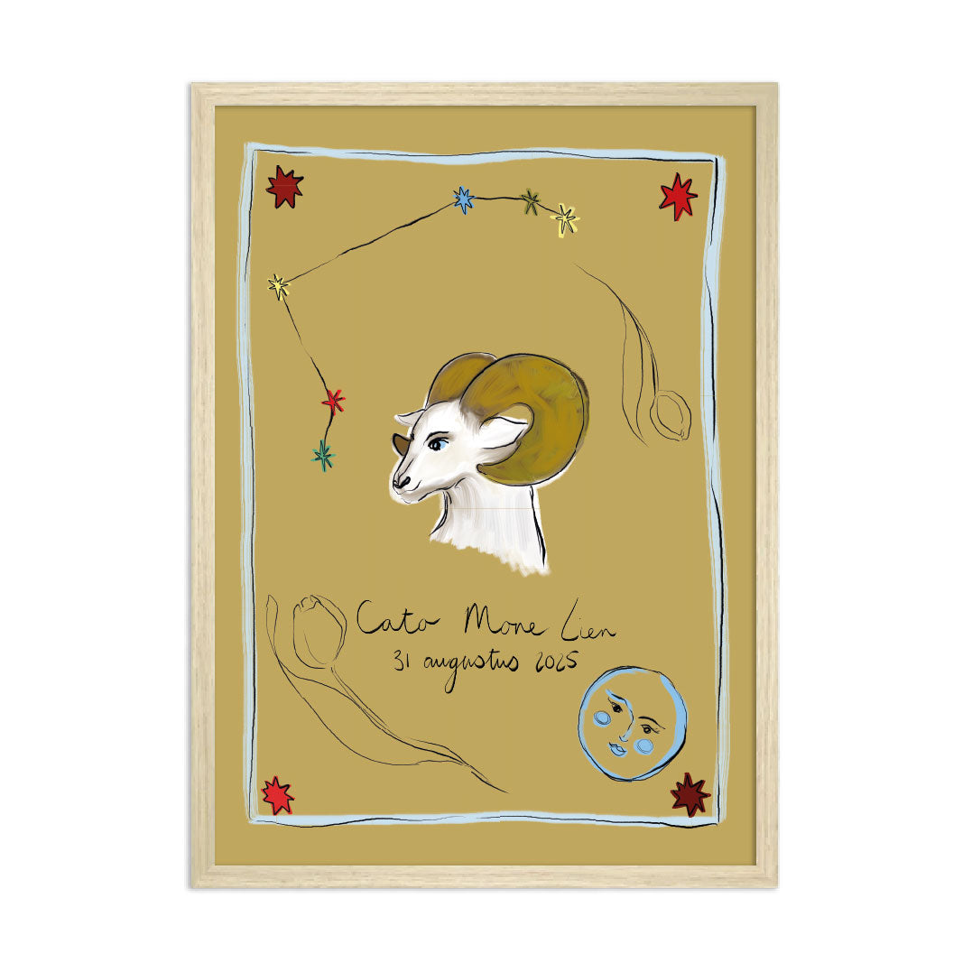 Zodiac Sign Birth Poster Aries
