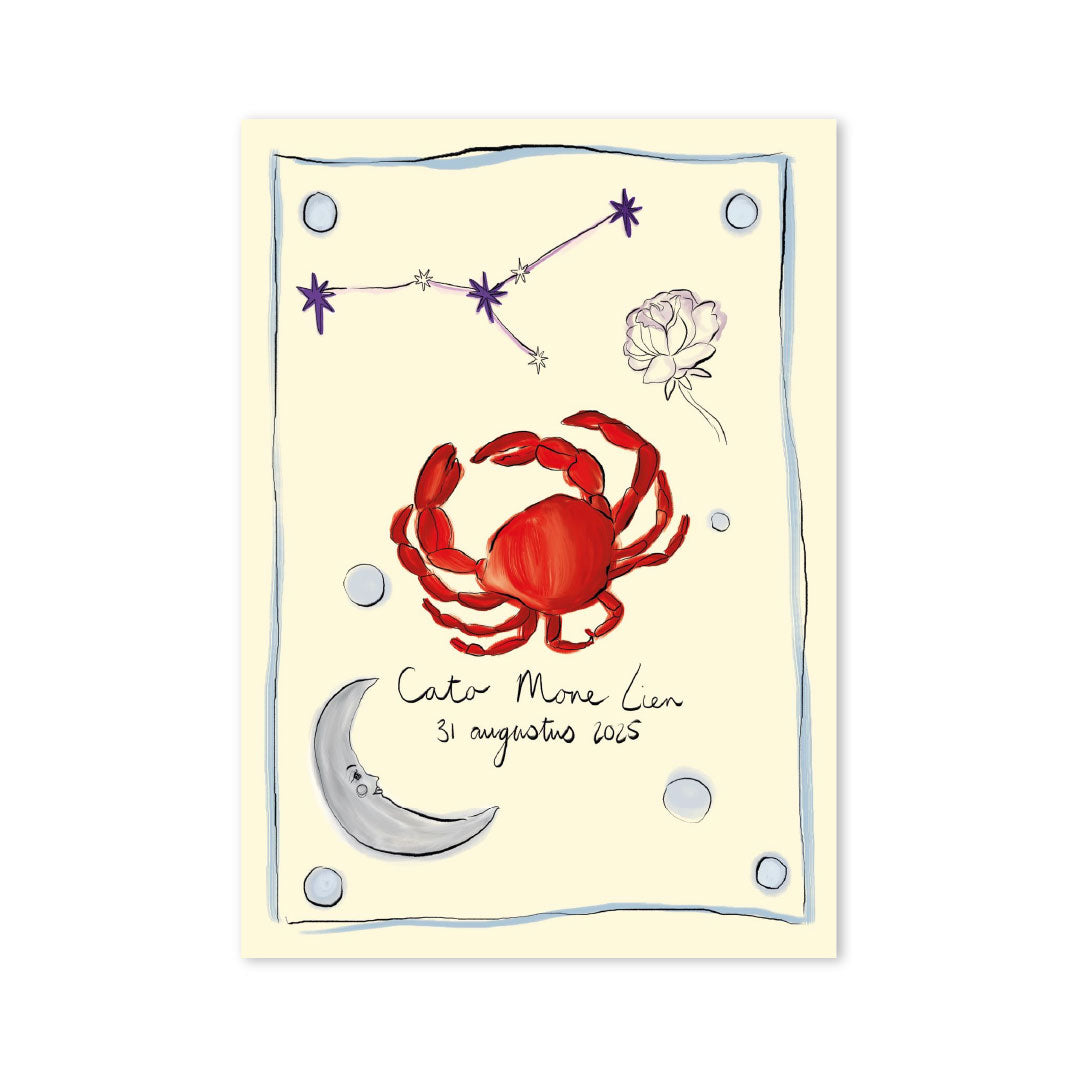 Zodiac Sign Birth Poster Cancer