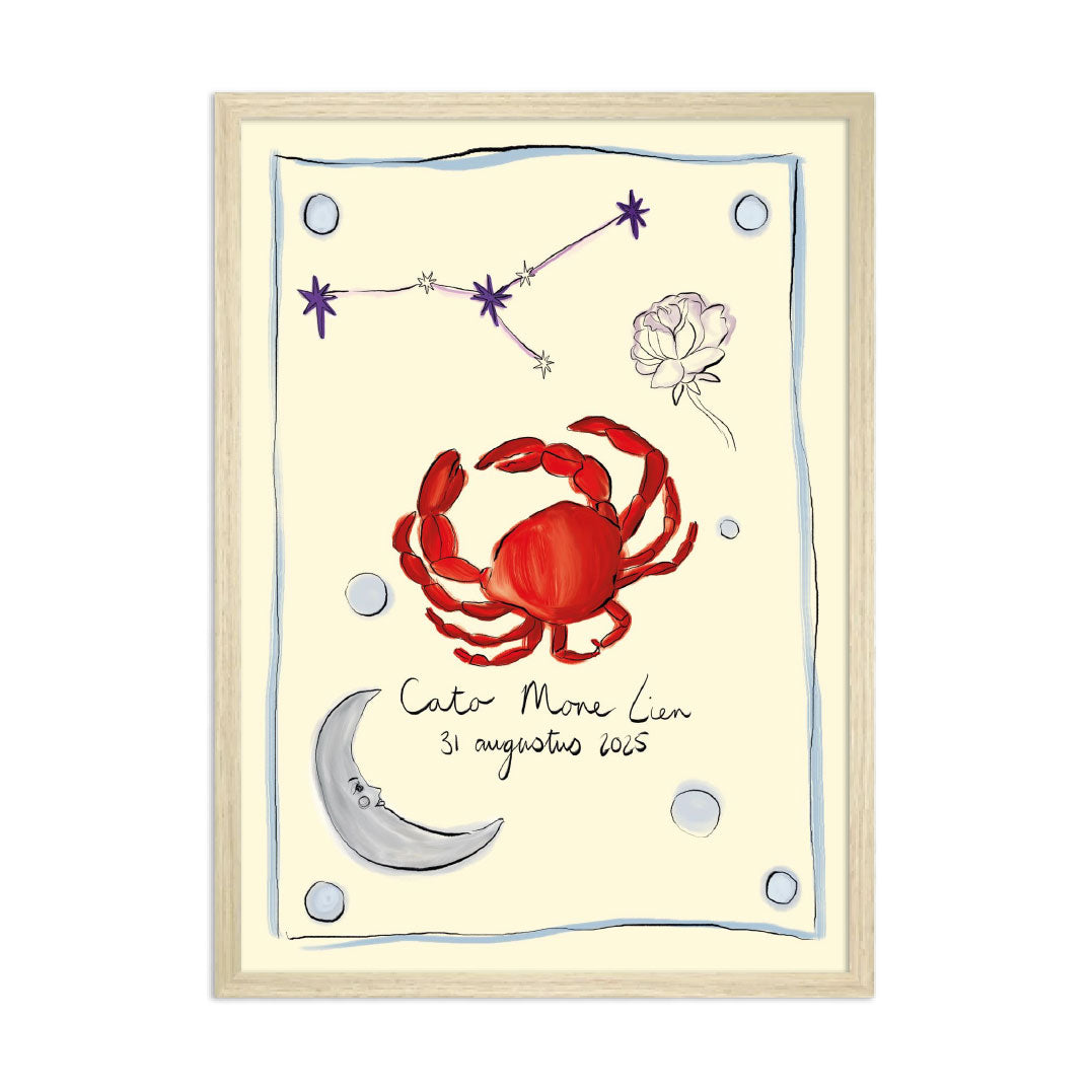 Zodiac Sign Birth Poster Cancer