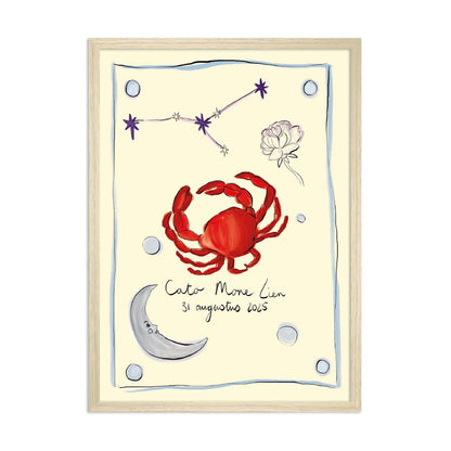 Zodiac Sign Birth Poster Cancer