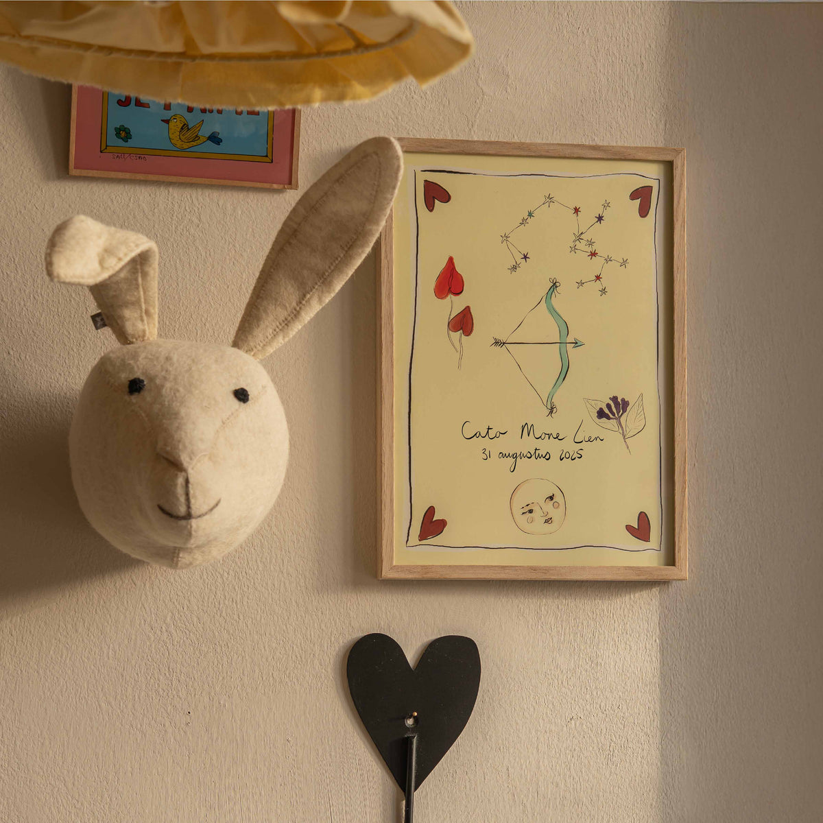 Zodiac Sign Birth Poster Sagittarius