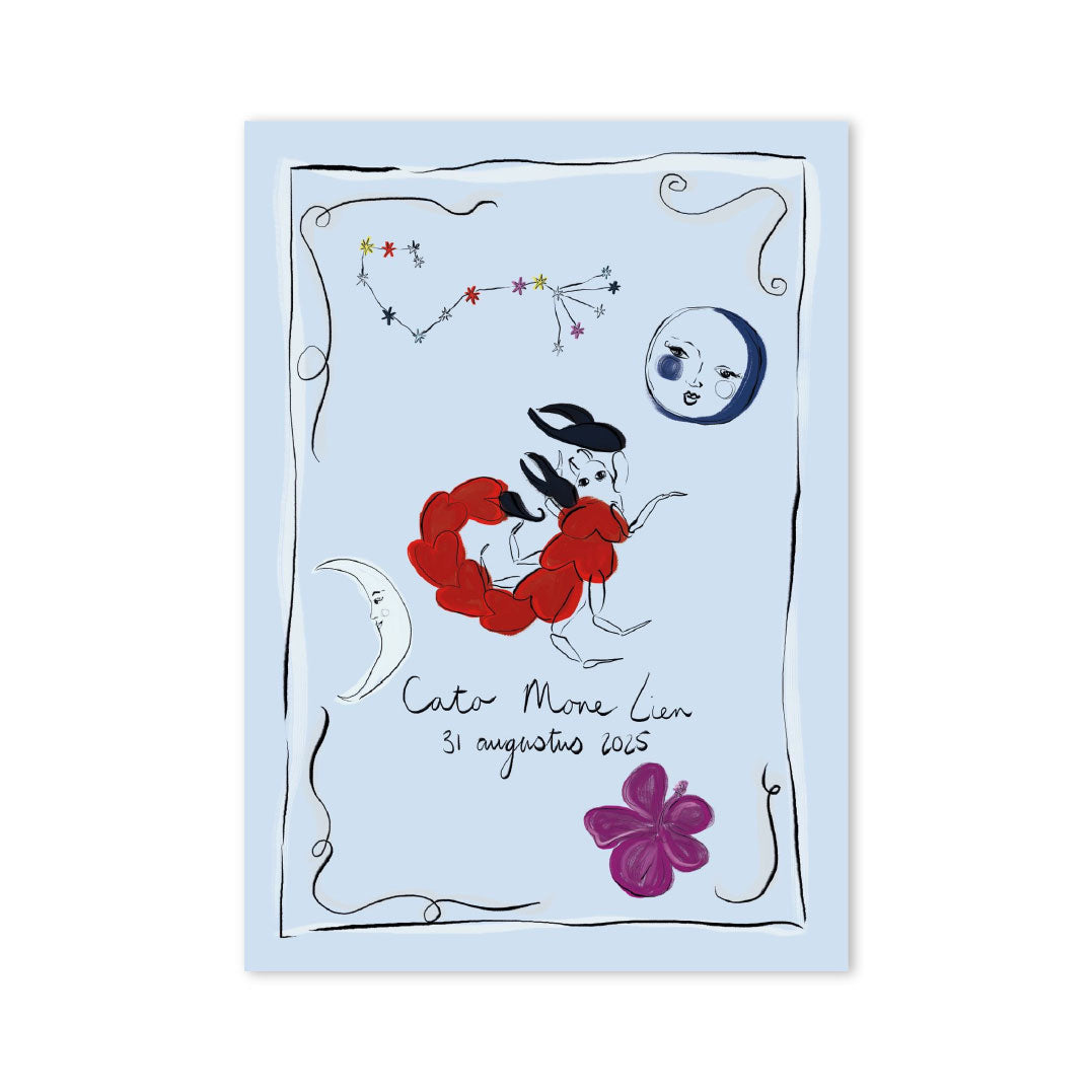 Zodiac Sign Birth Poster Scorpio