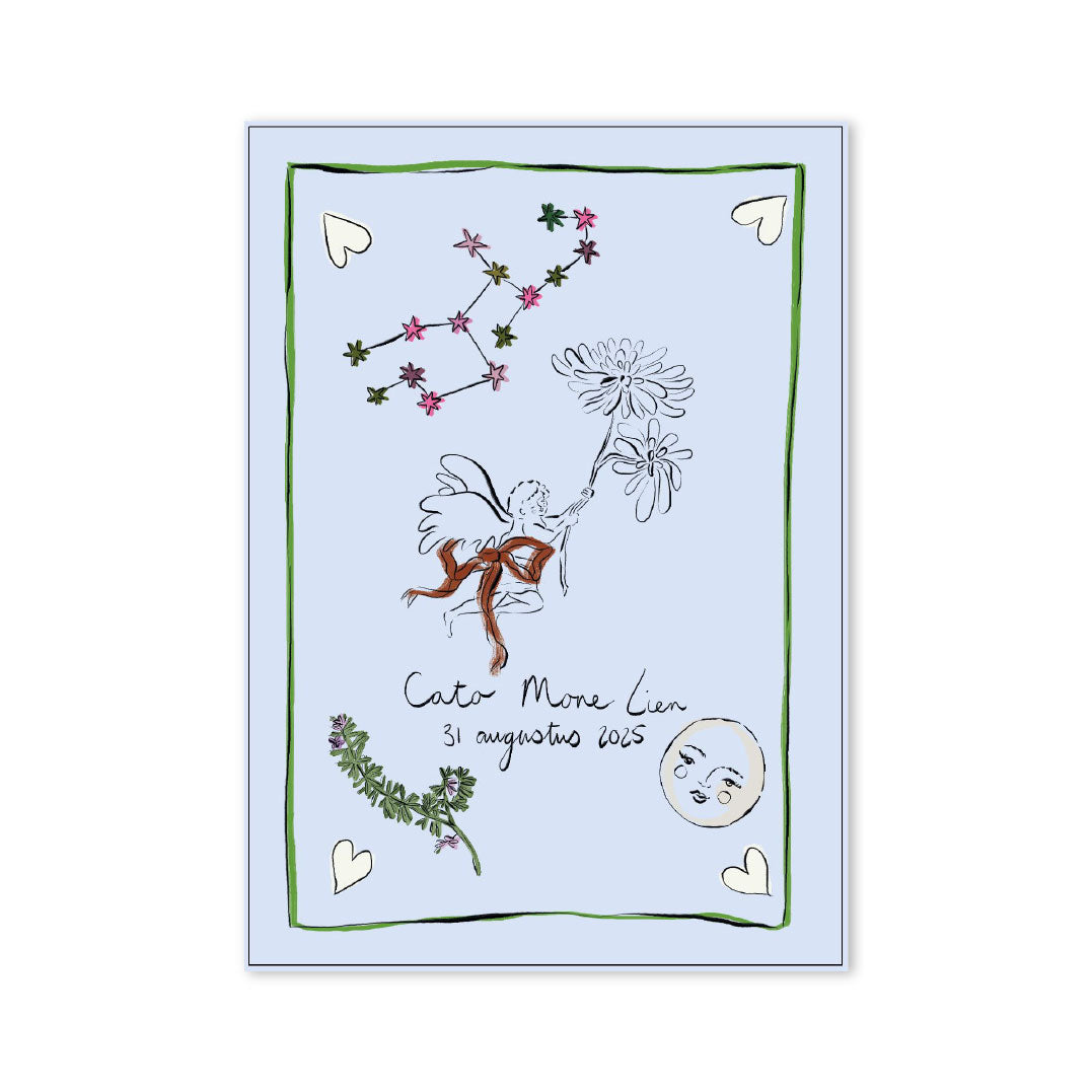 Zodiac Sign Birth Poster Virgo