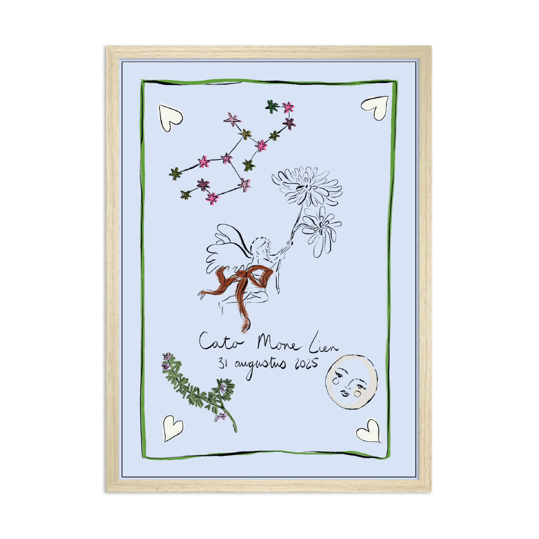 Zodiac Sign Birth Poster Virgo