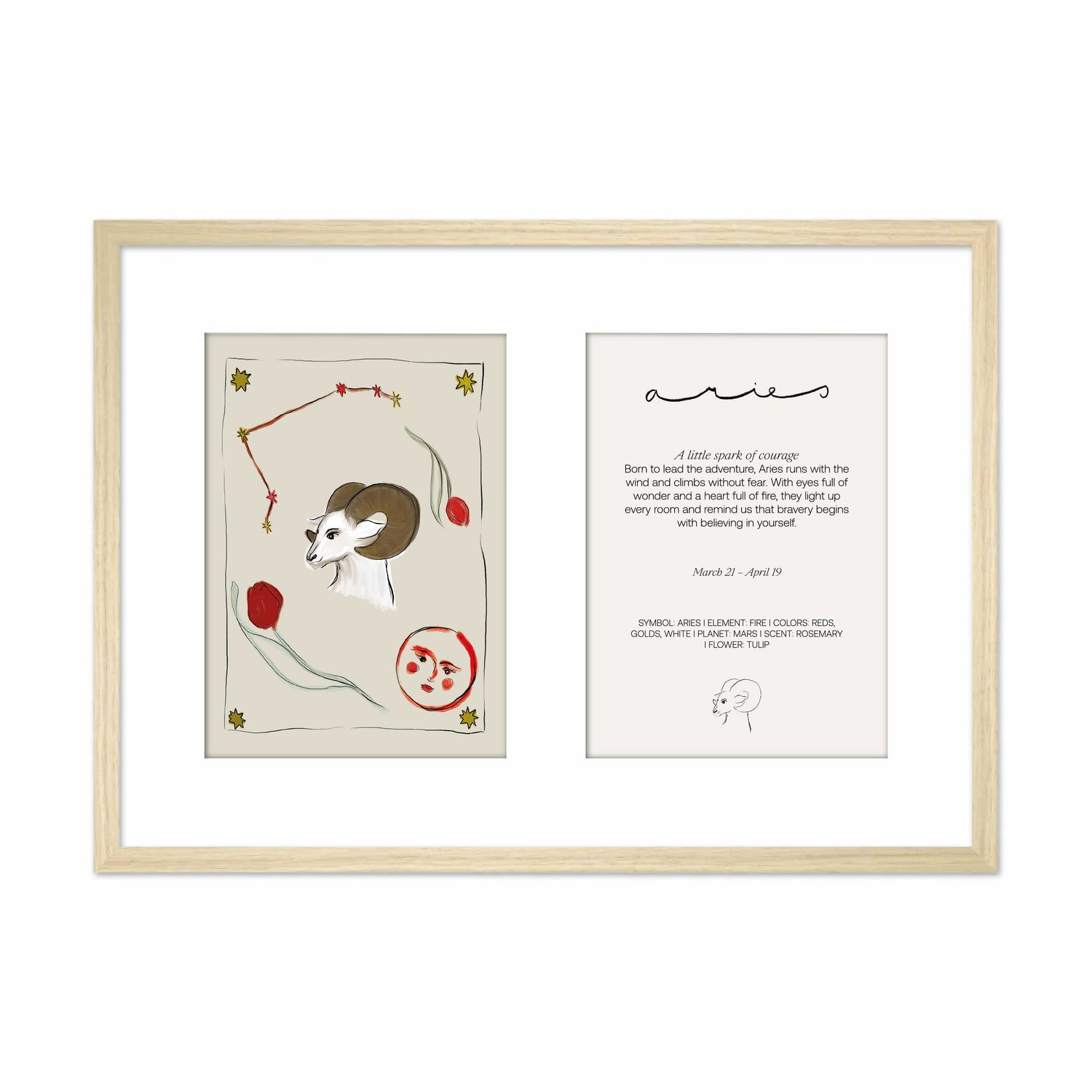 Framed Zodiac Sign Poster Double Aries