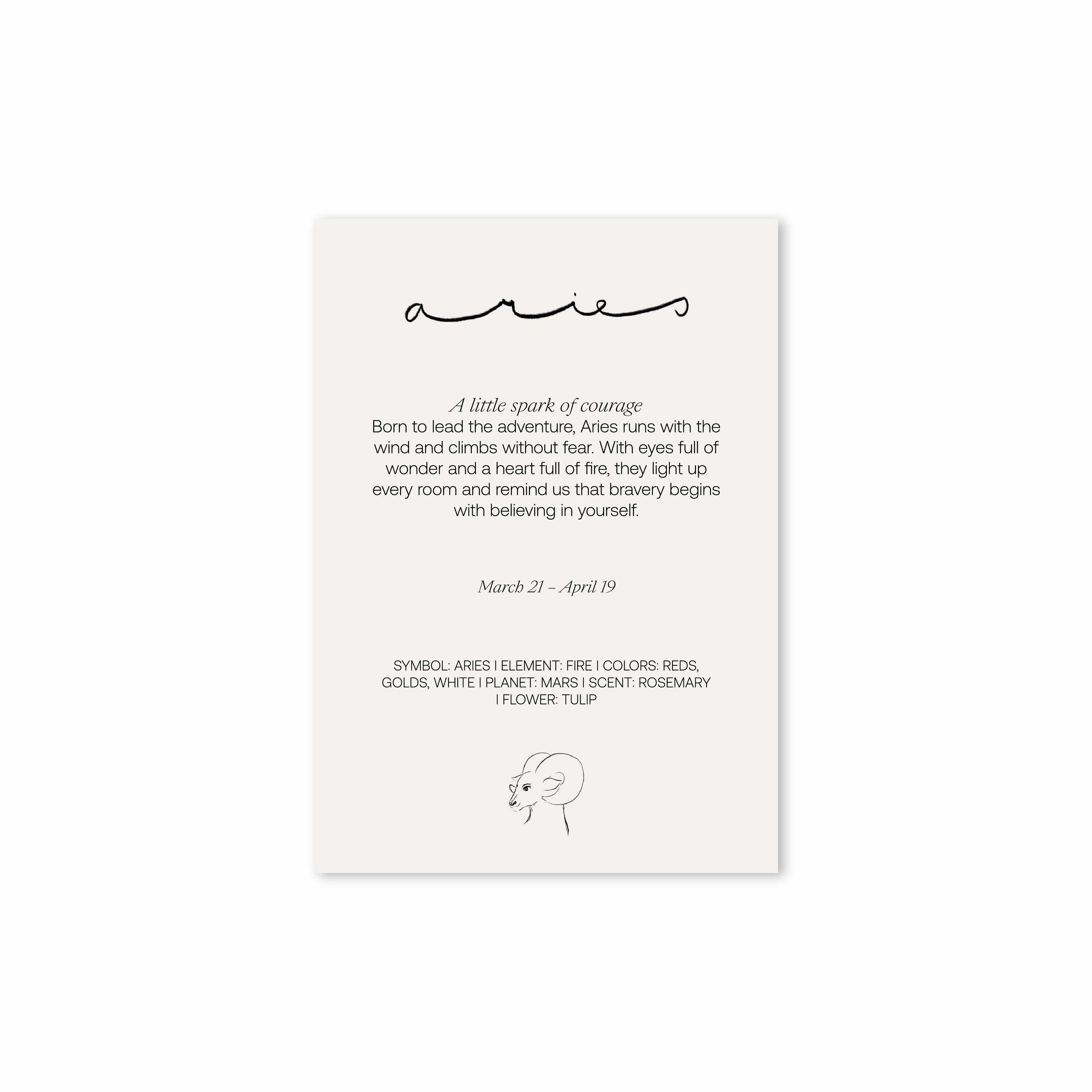 Zodiac Sign Poster Aries