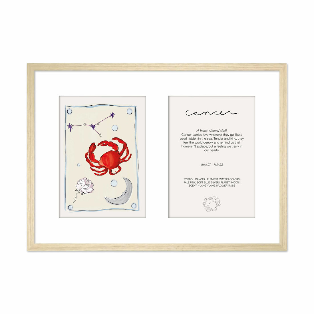 Framed Zodiac Sign Poster Double Cancer