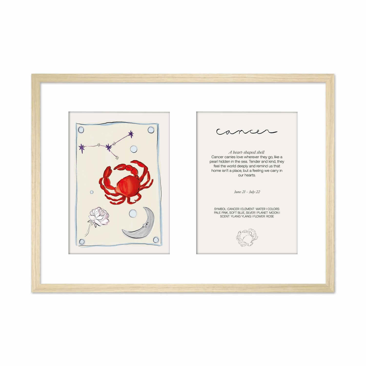 Framed Zodiac Sign Poster Double Cancer