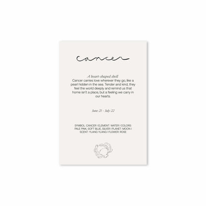 Zodiac Sign Poster Cancer