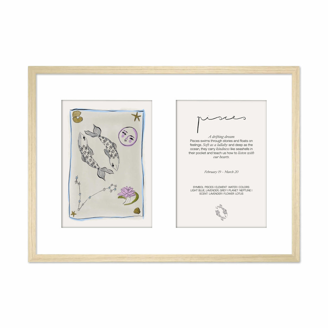 Framed Zodiac Sign Poster Double Pisces
