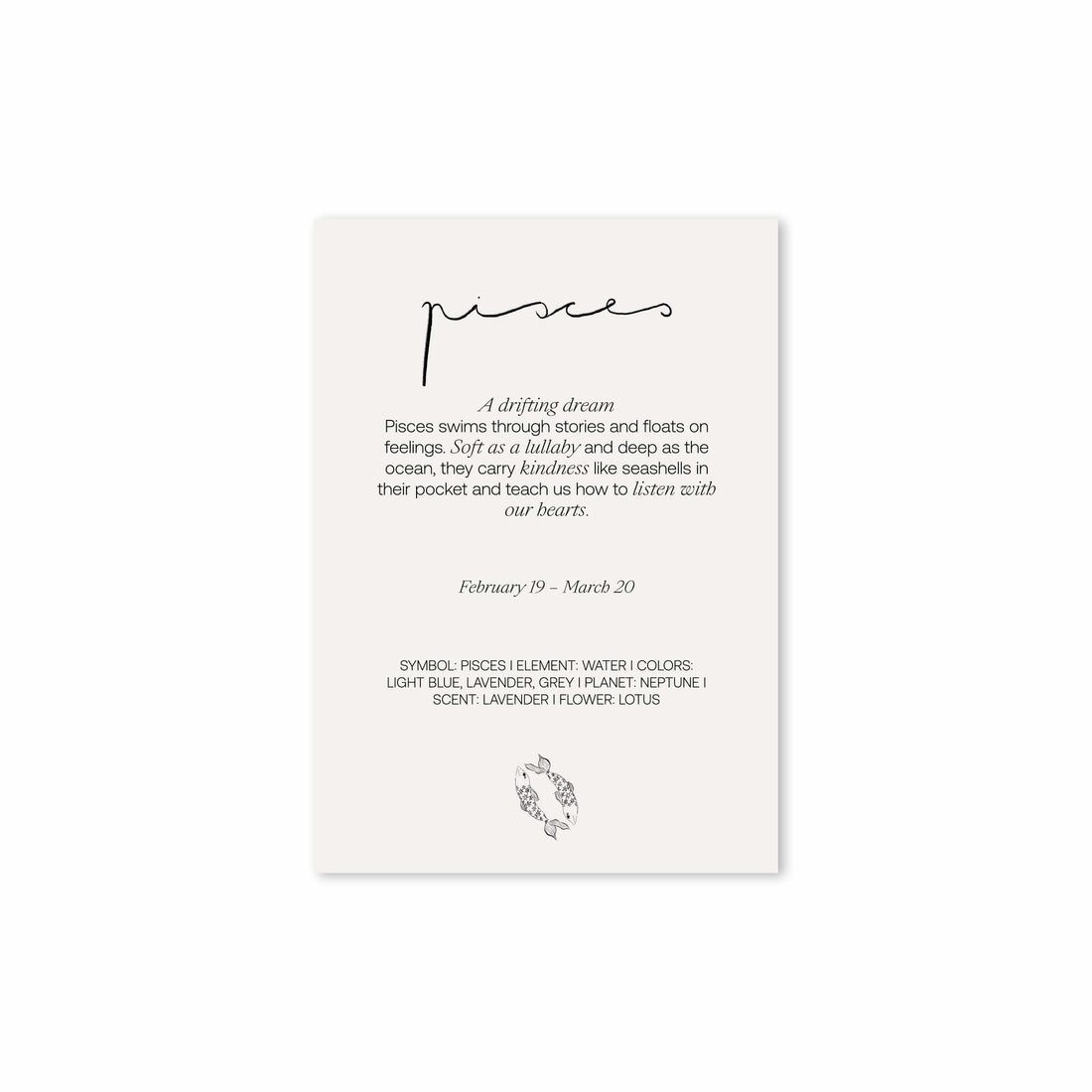 Zodiac Sign Poster Pisces