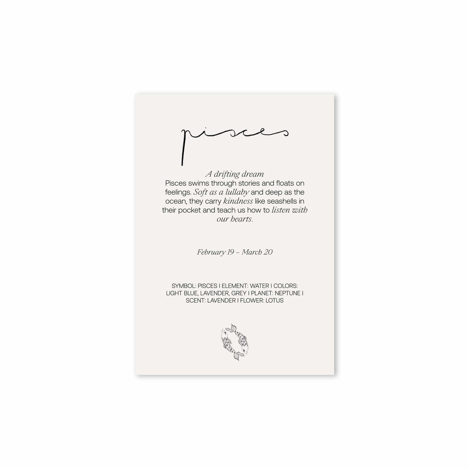 Zodiac Sign Poster Pisces