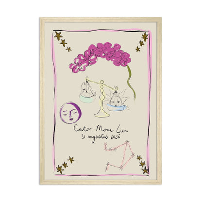 Zodiac Sign Birth Poster Libra