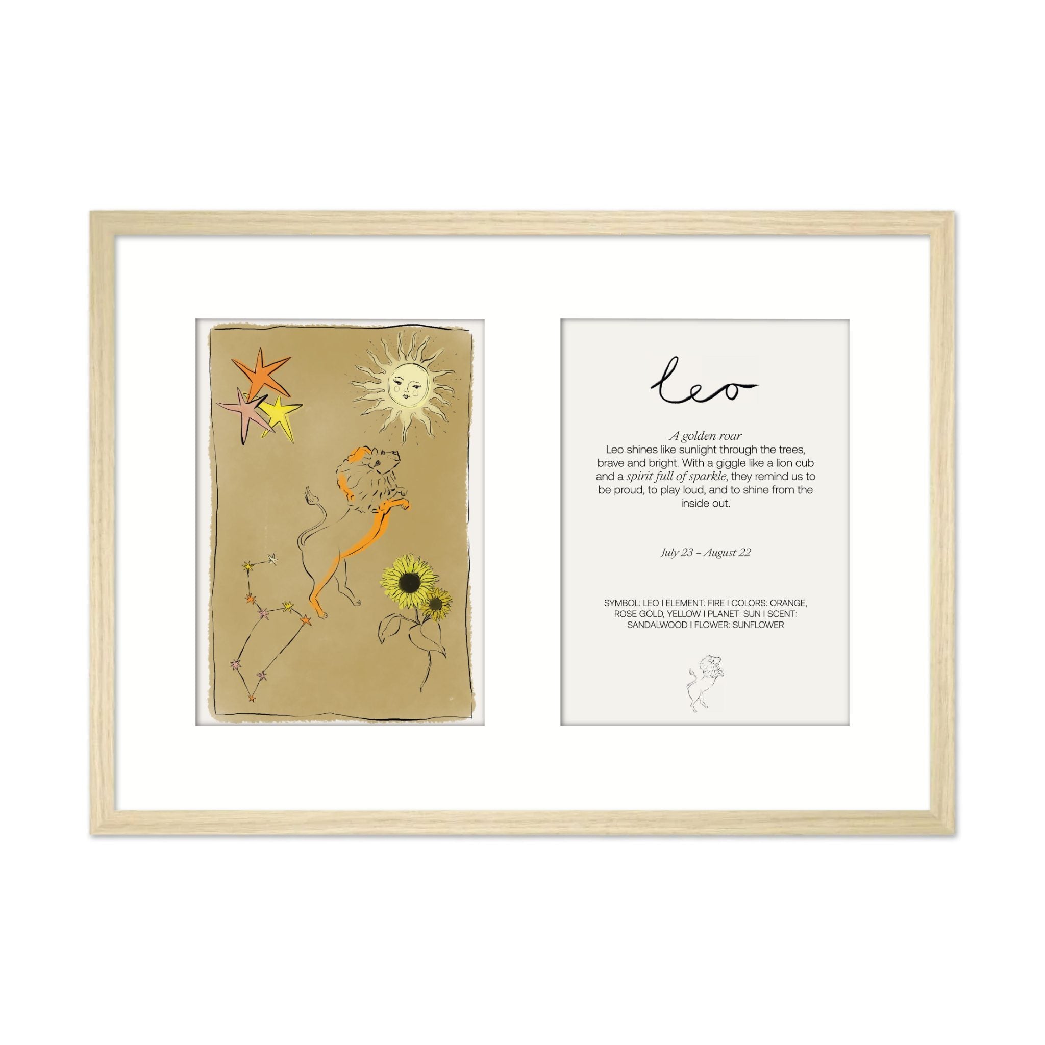 Zodiac Sign Posters – The Archive Store