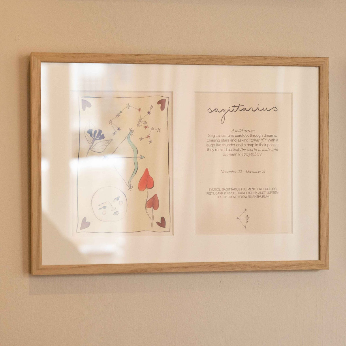 Ingelijste dubbele Hazel &amp; George Boogschutter-poster, schuin aan de wand gefotografeerd
