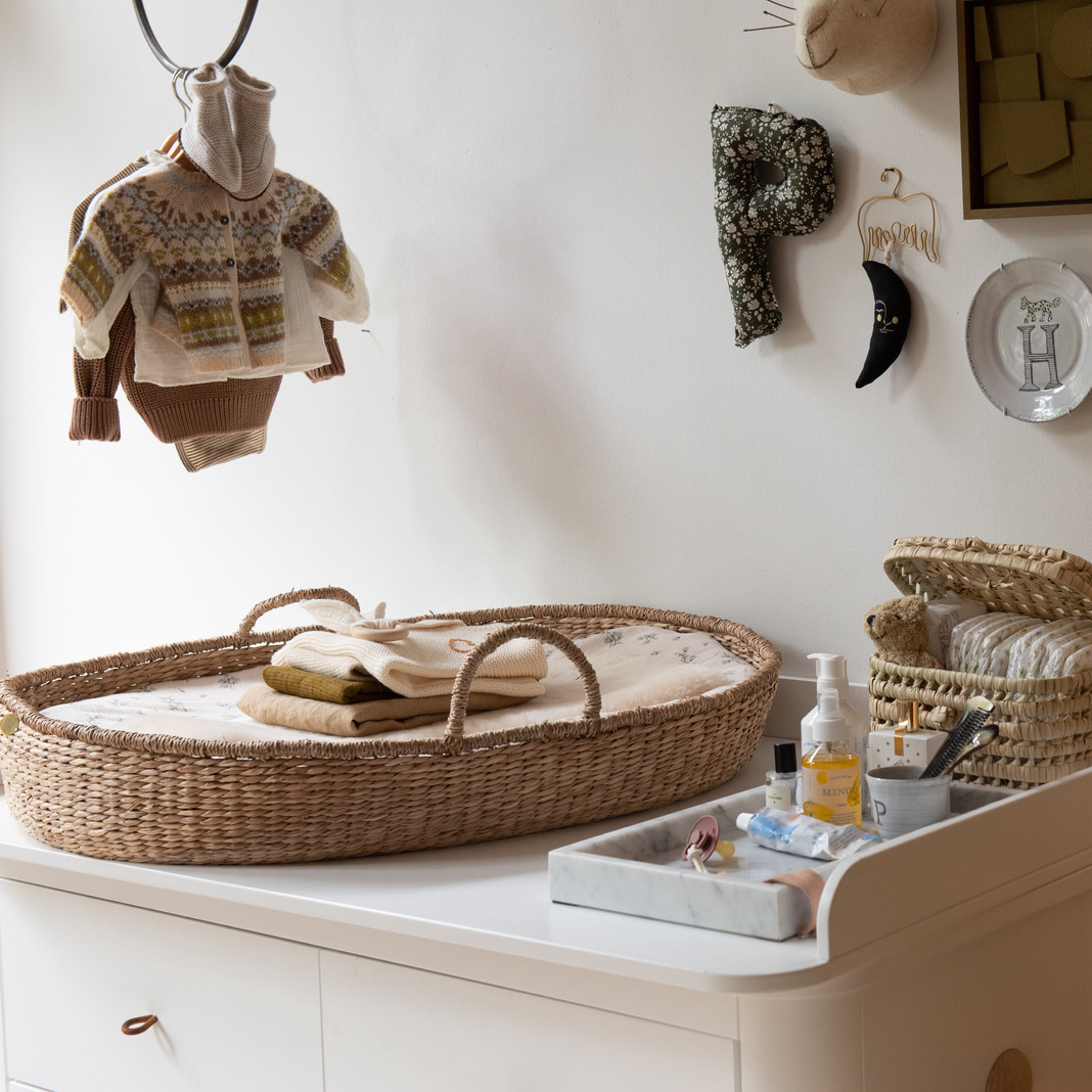 Changing 2024 station basket